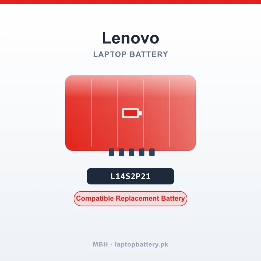 L14S2P21 Laptop Battery for Lenovo Flex 3-1120 3-1130 IdeaPad 300S-11IBR Yoga 300 Series